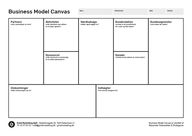 Канвас наркоз. Business model Canvas самокат. Бизнес-модель канвас бренд одежды. Бизнес модель канвас. Бизнес модель канвас пример.